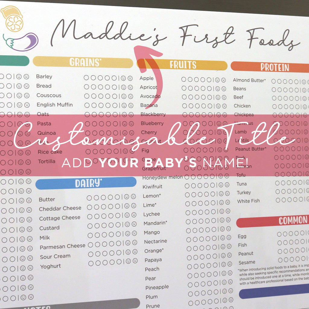 REMOVABLE Baby Feeding Log & Food Tracker | Solid Foods Chart for Baby-Led Weaning | Daily Baby Meal Planning Diary A3 Sized includes pen