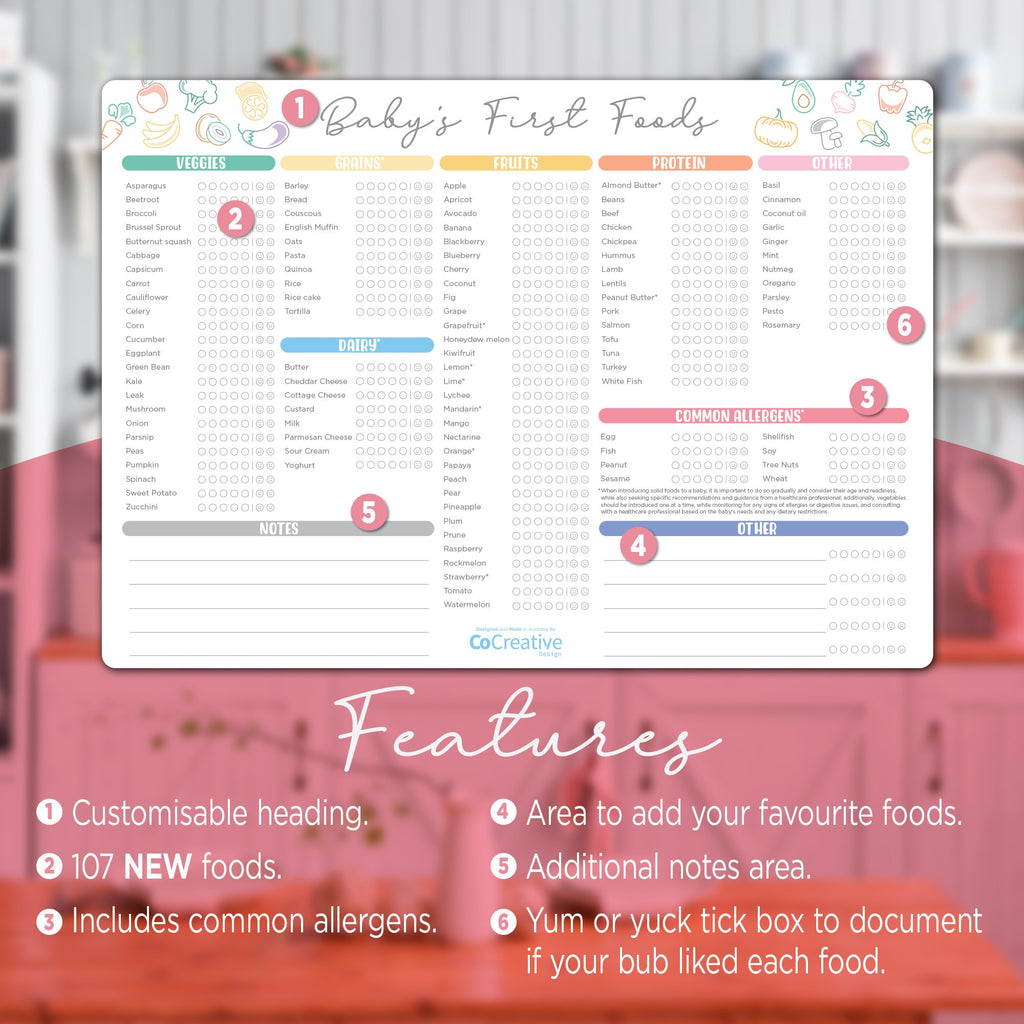 REMOVABLE Baby Feeding Log & Food Tracker | Solid Foods Chart for Baby-Led Weaning | Daily Baby Meal Planning Diary A3 Sized includes pen